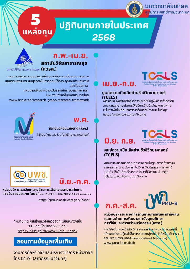 funding calendar